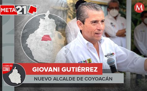 Giovani Gutiérrez Aguilar Acalde Electo De Coyoacán Perfil Grupo