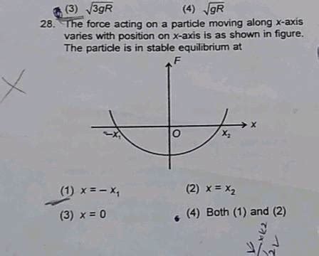 The Force Acting On A Body Moving Along X Axis Varies With The