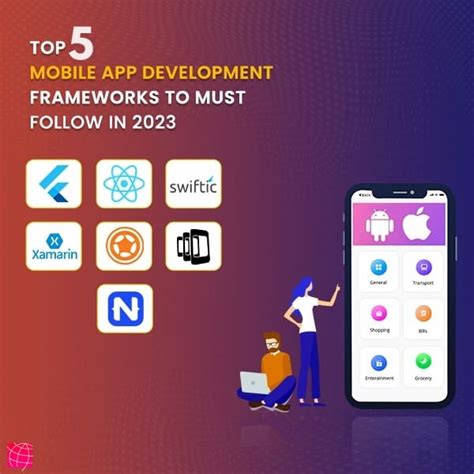 Top 5 Mobile App Development Frameworks To Must Follow In 2023