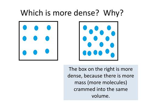 Ppt Density Powerpoint Presentation Free Download Id2006142