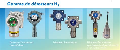 Hydrogène Détection gaz et Flamme