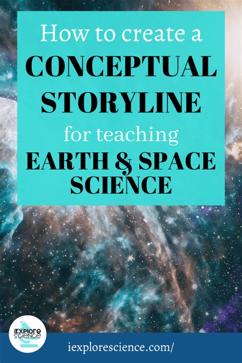 An Ngss Aligned Earth And Space Science Curriculum Iexplorescience