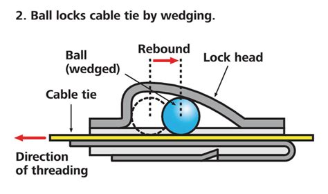 Cable Ties With Ball Lock Mbt33xhs 111 95338