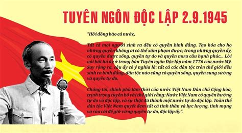 Tuyên Ngôn độc Lập Sự Kế Thừa Phát Triển Những Giá Trị Tư Tưởng Tiến