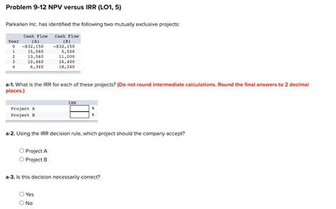 Solved Problem Npv Versus Irr Lo Parkallen Inc Chegg