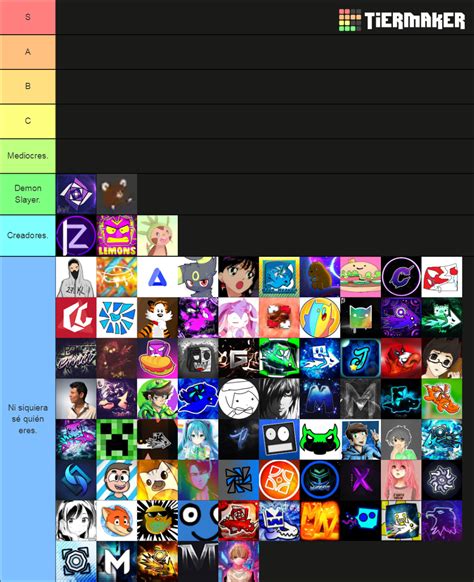 Youtubers De Geometry Dash All Time Tier List Community Rankings