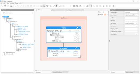 Data Modeling And Schema Design For Nosql Document Databases Hackolade