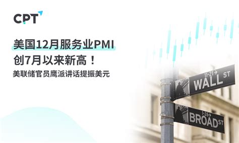 Cpt Markets：美国12月服务业pmi创7月以来新高！美联储官员鹰派讲话提振美元 知乎