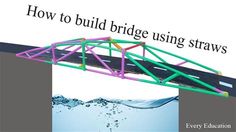 How To Make A Bridge Using Straws Build Bridge Bridge Building