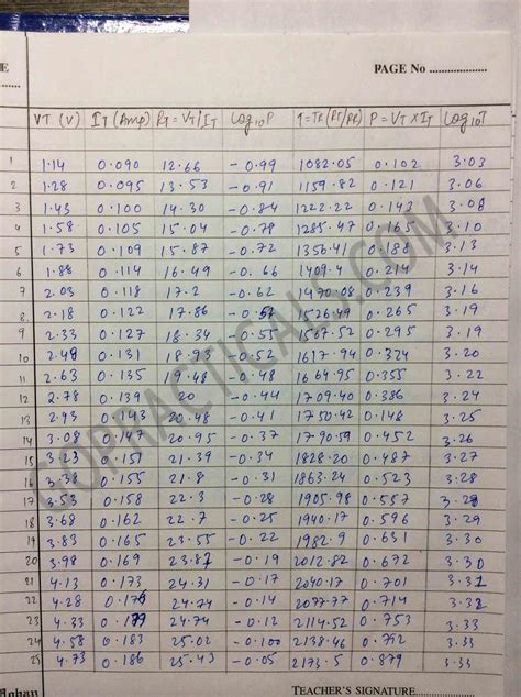 23 Stefan Boltzmann Law Calculator CaelebRosaria