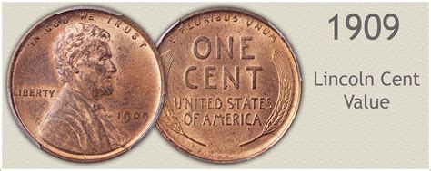 Lincoln Penny Value Discover Its Worth