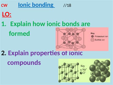 Ks41c B4 L10 12 Ionic Bonding Ionic Lattice And Covalent Bonding Teaching Resources