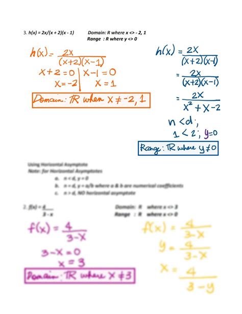 SOLUTION Domain And Range Of Rational Functions Exercises Studypool