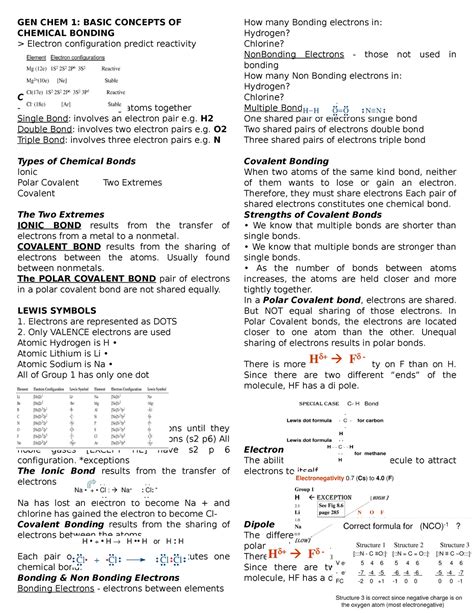 GEN CHEM 1 Notes GEN CHEM 1 BASIC CONCEPTS OF CHEMICAL BONDING