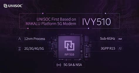 Unisoc Spreadtrum Processors Primer What You Need To Know Android