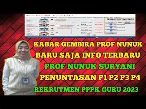 2 KABAR GEMBIRA BARU SAJA INFO TERBARI PROF NUNUK UNTUK P1 P2 P3 P4