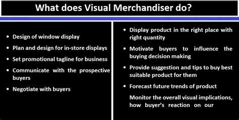 Visual Merchandiser Job Roles Salary How To Become Visual Merchandise