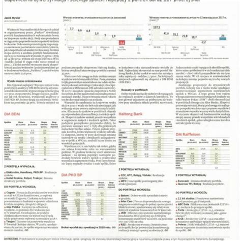 Analizy Ranking Portfeli Parkietu Portfel Fundamentalny I