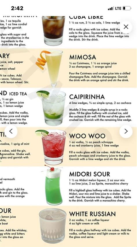 20 Classic Rum Cocktails Artofit