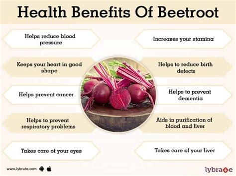 Benefits Of Beetroot And Its Side Effects Lybrate