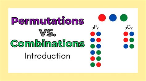 Permutations Vs Combinations Youtube