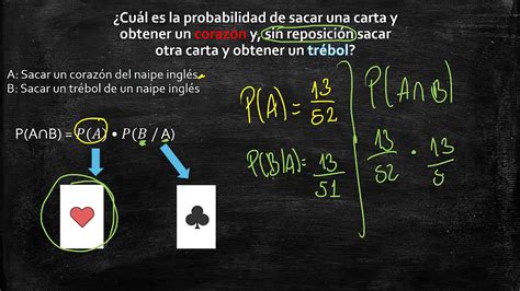 NM1 Clase 17 Regla Multiplicativa De La Probabilidad YouTube