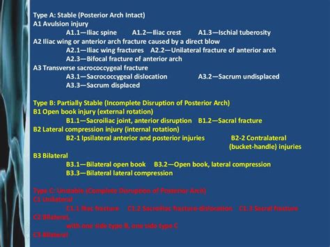 Classification Of Pelvic Fracture