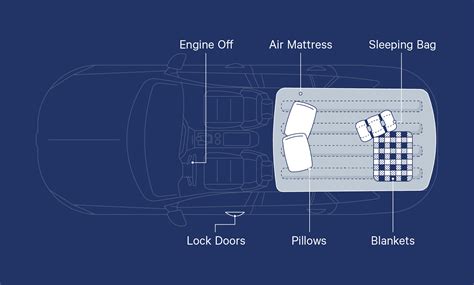 Tips for Sleeping in the Car: Safety & Comfort First - Casper Blog