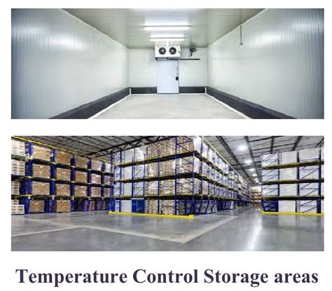 Supplement 7 Qualification Of Temperature Controlled Storage Areas