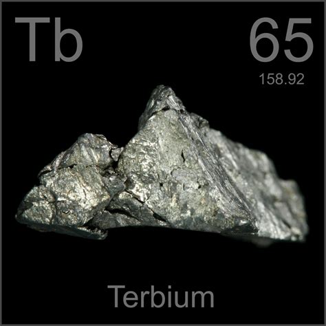 Facts Pictures Stories About The Element Terbium In The Periodic Table