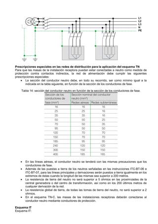 Reg Menes De Neutro Pdf