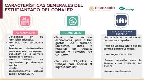 NUEVO MODELO ACADÉMICO CONALEP 10 02 2023 pdf Descarga Gratuita