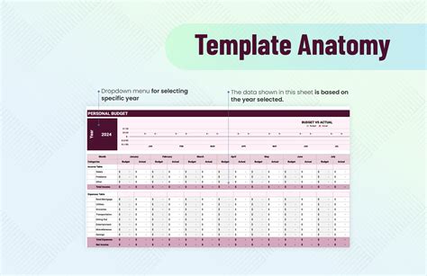 Personal Budget Template in Excel, Google Sheets - Download | Template.net