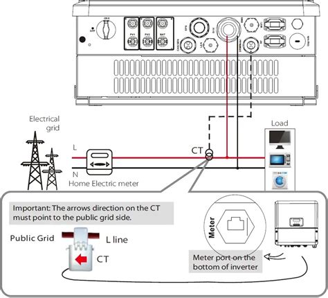 32 Hybrid Solar Inverter Wiring Diagram Pictures And Names - Wiring Diagram