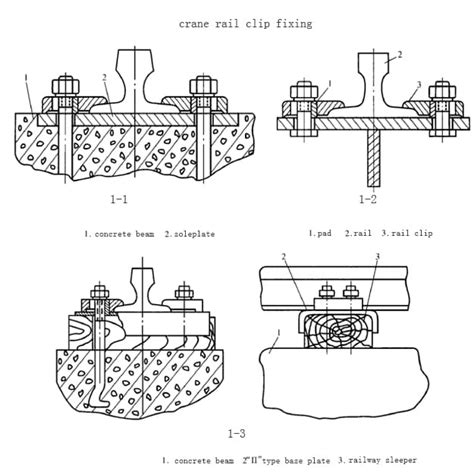 Crane Rail Dimensions