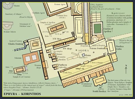 Metron Ariston: Ancient Corinth