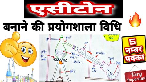 Acetone banane ki prayogshala vidhi एसटन बनन क परयगशल वध