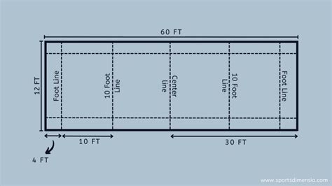 Dimensions Of Bocce Ball Court Diagram Perfect Court Surface And Its