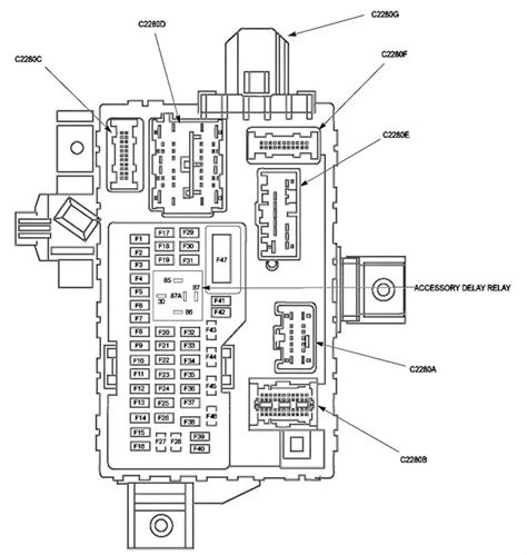 2013 Ford Edge Awd Fuse Box Diagrams