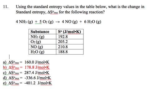 Solved Using The Standard Entropy Values In The Table Below