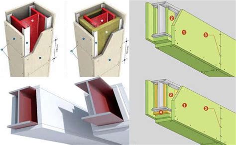 Fire Prevention for Steel Building, Steel Structure-Havit Steel