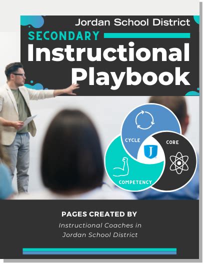 Playbooks Instructional Coaching