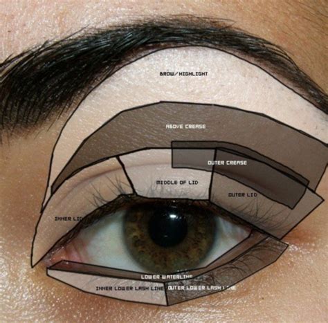 9 Absolutely Genius Makeup Tips Every Woman Should Know ALL FOR