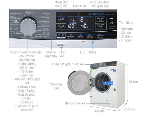 M Y Gi T S Y Electrolux Inverter Kg Eww Aewa