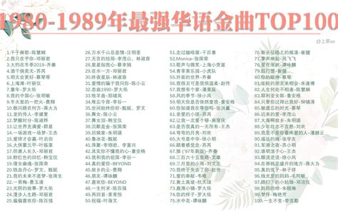 十年榜1980 1989年最强华语金曲TOP100首 视频下载 Video Downloader