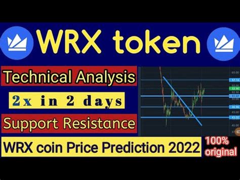 Wazirx WRX Coin Price Prediction WRX Coin News Today Wazirx Token