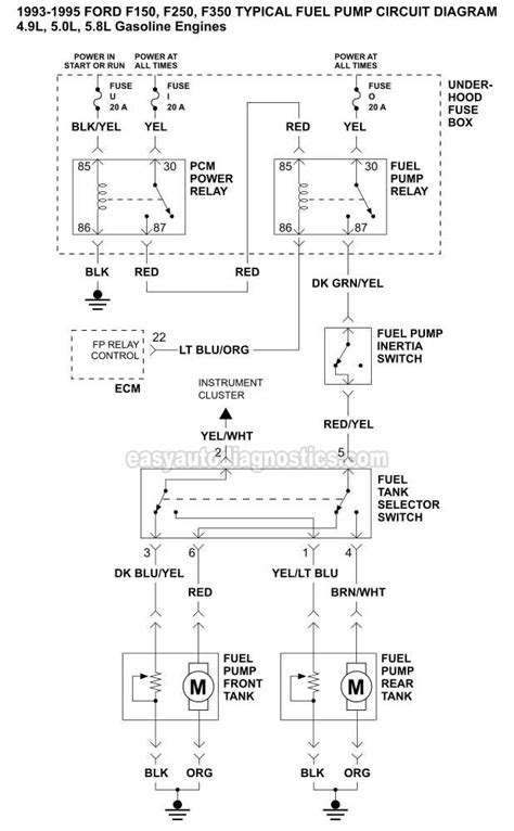 The Complete Guide To 2003 Ford F150 Fuel Pump Wiring Diagram