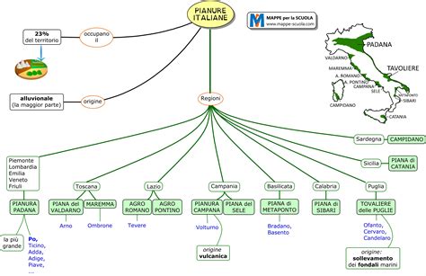 Mappe Per La Scuola Italia Pianure