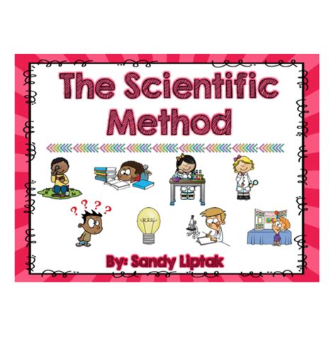 Scientific Method Posters Lessons By Sandy