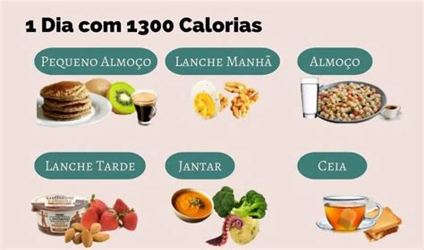 Dia Alimentar Com 1300 Calorias Ana Sousa Nutricionista